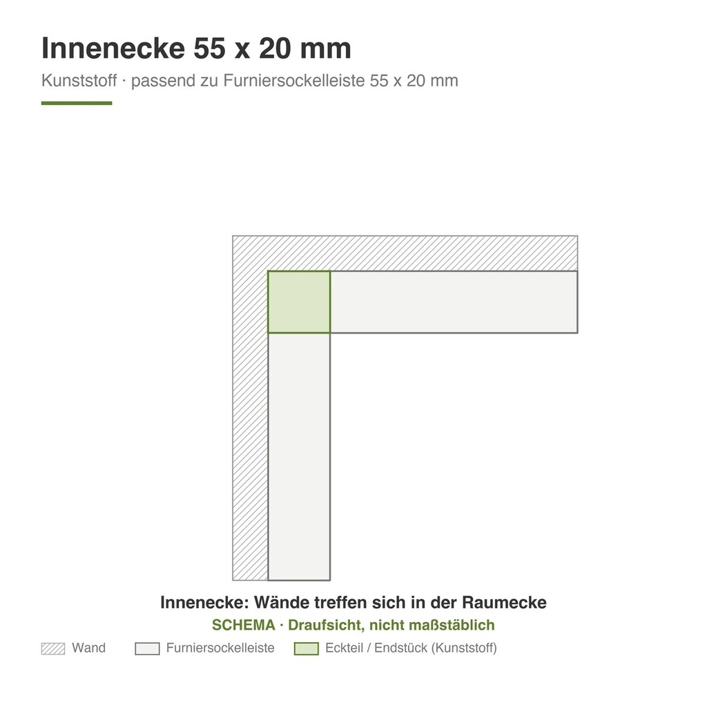 stark-ecken-innenecke