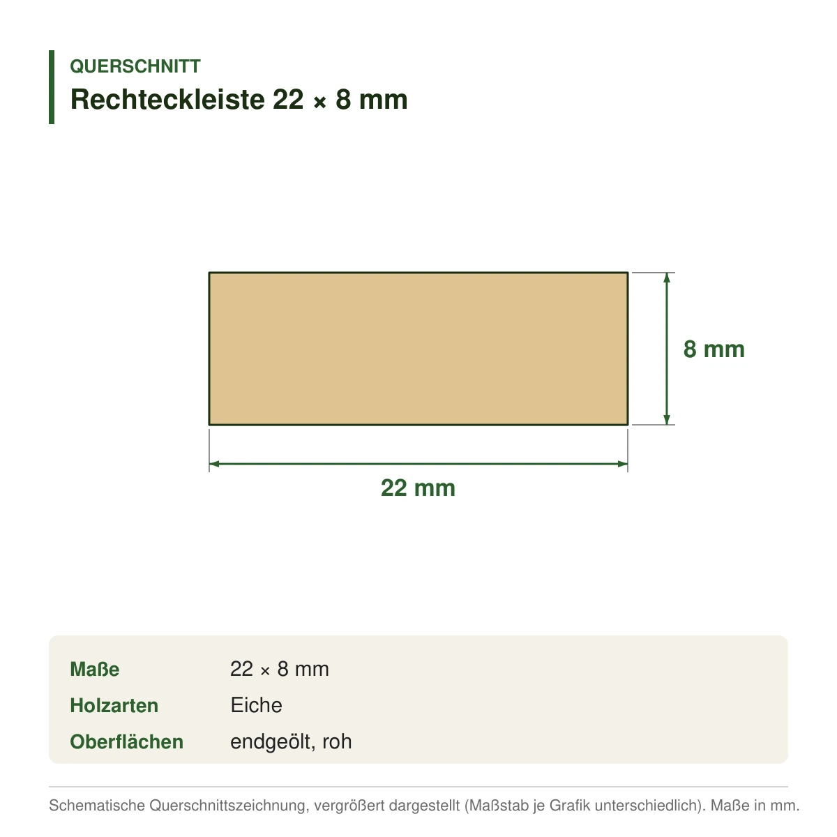 Stark - Rechteckleisten Eiche 22 x 8 mm 