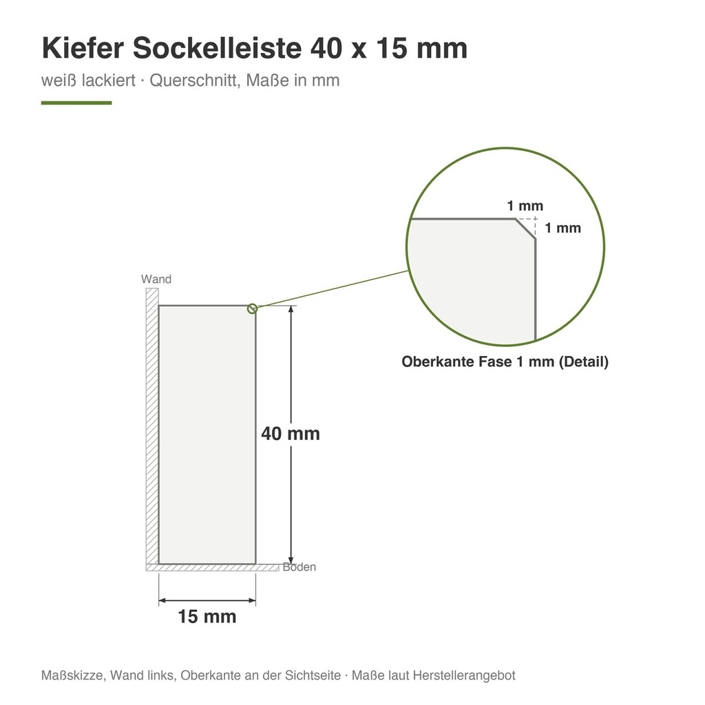 Stark Kiefer Sockelleiste (Fußleiste) weiß lackiert RAL 9010 / 9016