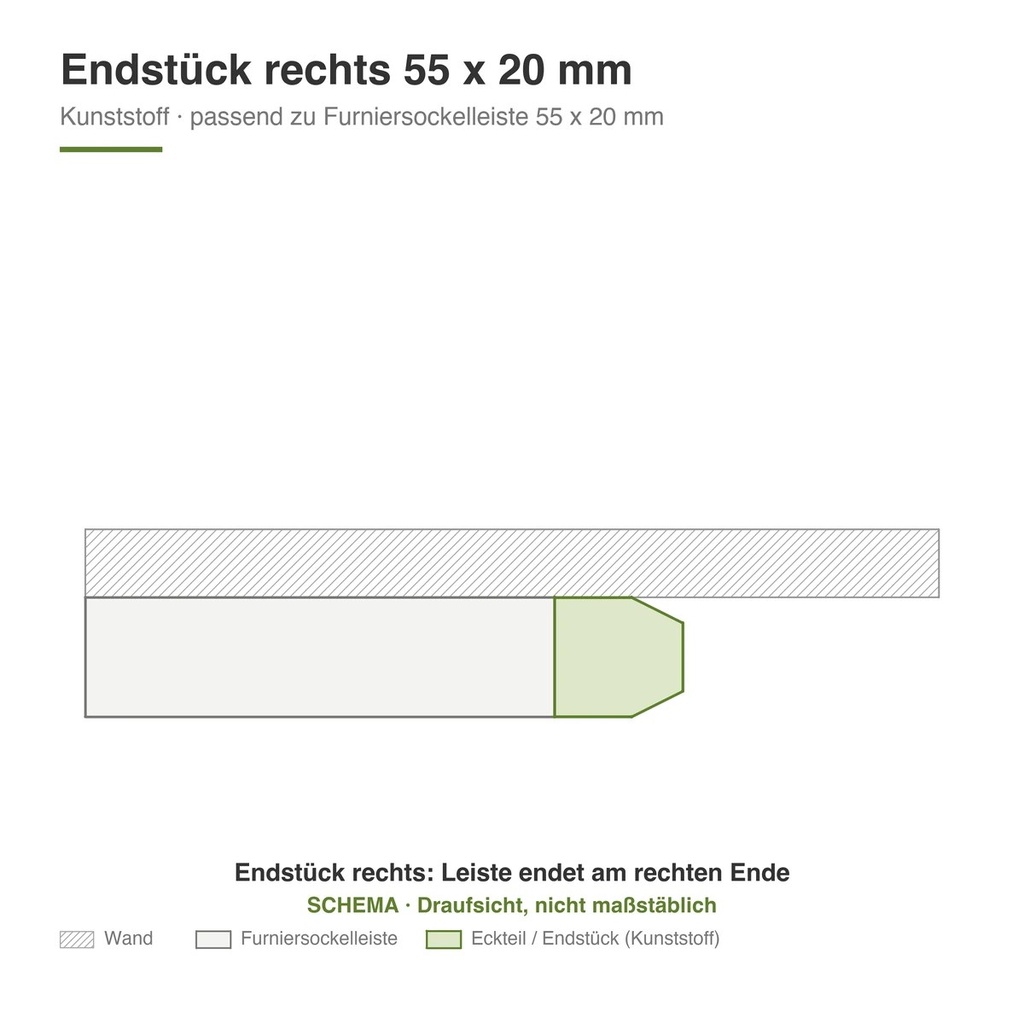 Stark Kunststoffecken für Furniersockelleiste (Fußleiste) 55 x 20 mm