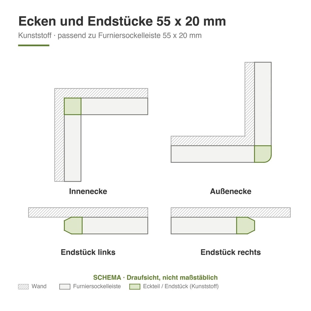 Stark Kunststoffecken für Furniersockelleiste (Fußleiste) 55 x 20 mm